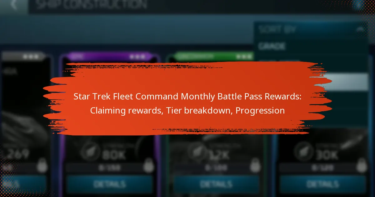 Star Trek Fleet Command Monthly Battle Pass Rewards: Claiming rewards, Tier breakdown, Progression